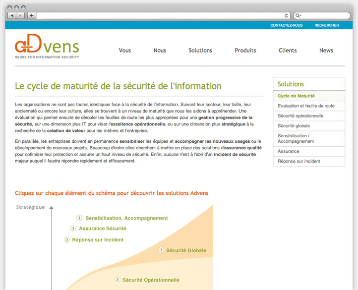 Product Page
