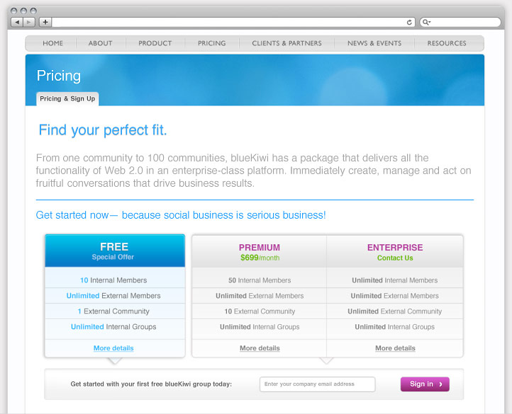 Pricing Chart